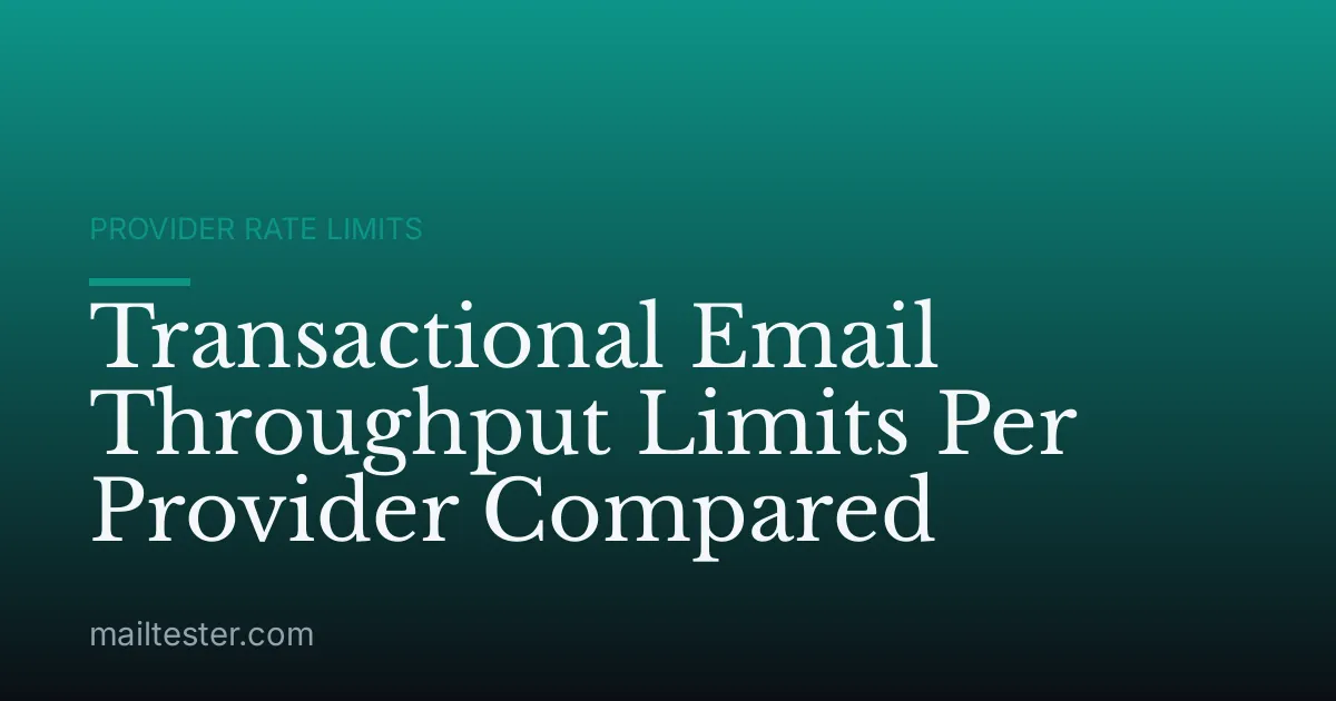 Transactional Email Throughput Limits Per Provider Compared