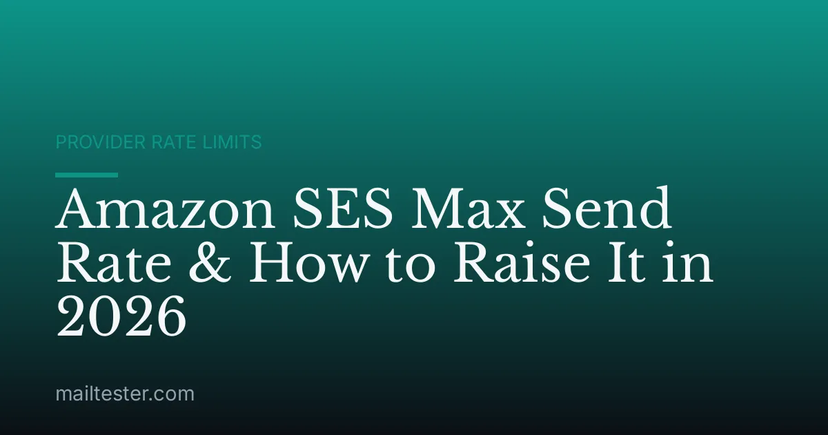 Amazon SES Max Send Rate & How to Raise It in 2026