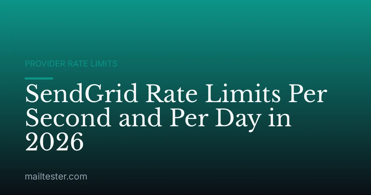 SendGrid Rate Limits Per Second and Per Day in 2026