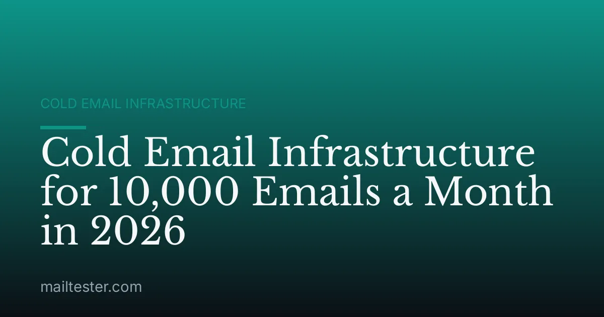 Cold Email Infrastructure for 10,000 Emails a Month in 2026