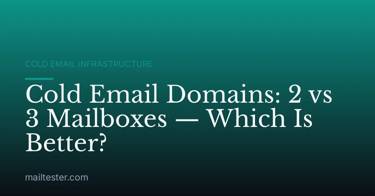 Cold Email Domains: 2 vs 3 Mailboxes — Which Is Better?
