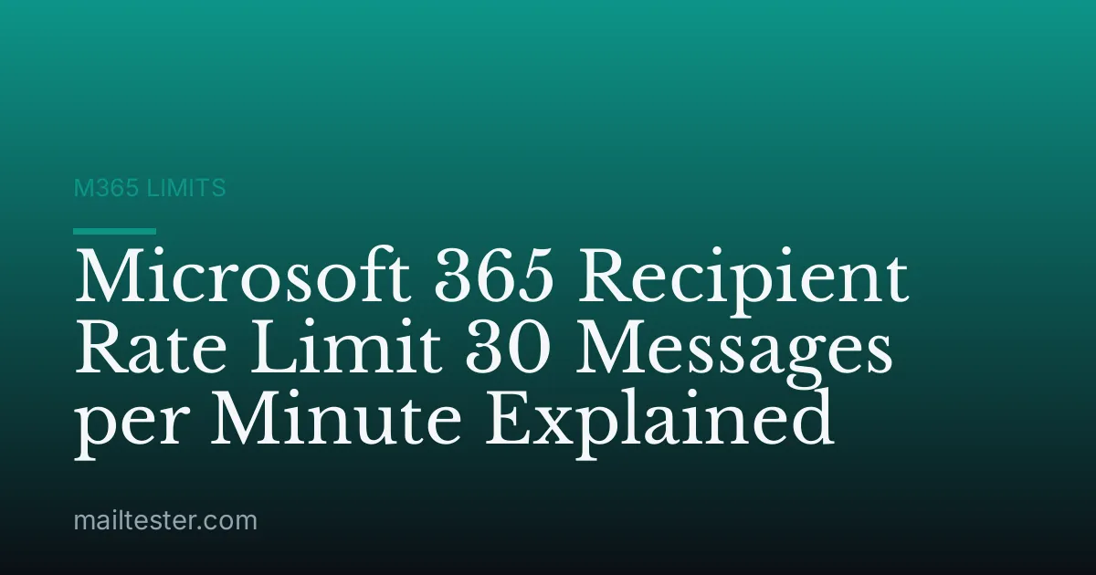 Microsoft 365 Recipient Rate Limit 30 Messages per Minute Explained