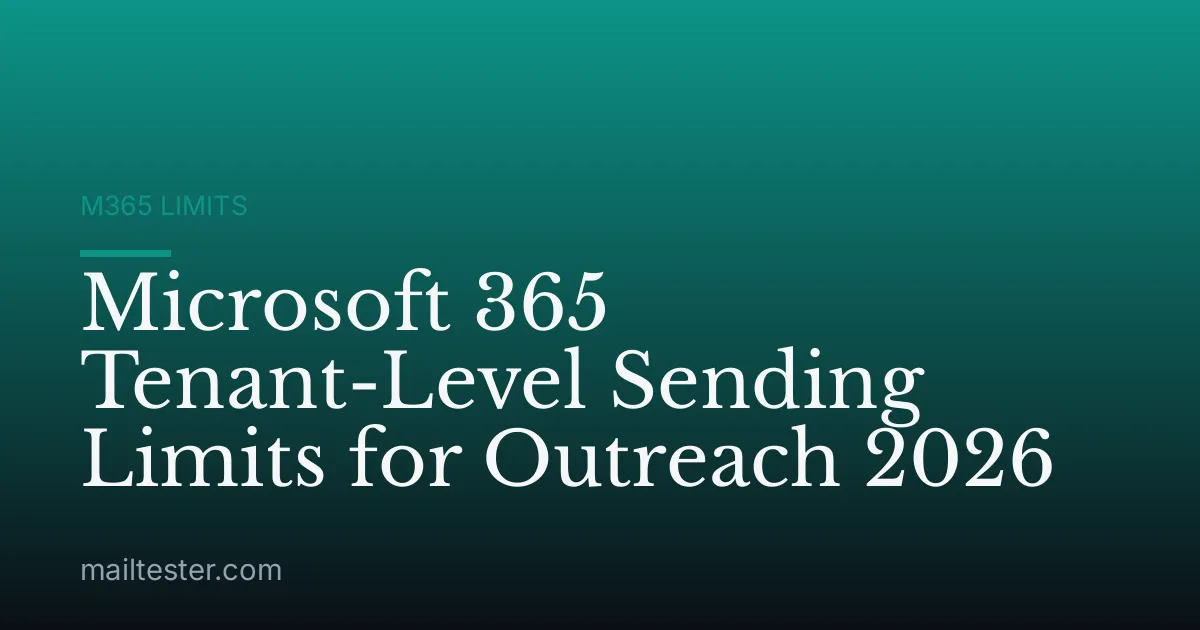 Microsoft 365 Tenant-Level Sending Limits for Outreach 2026