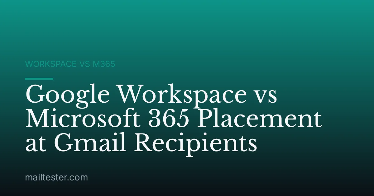 Google Workspace vs Microsoft 365 Placement at Gmail Recipients