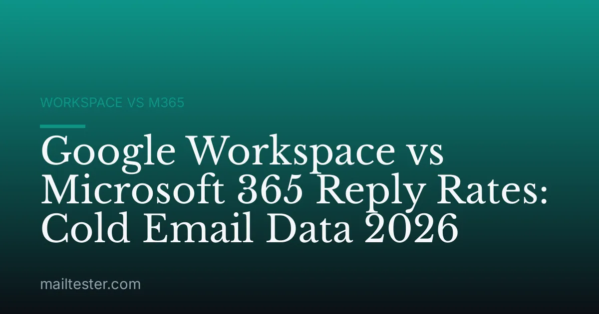 Google Workspace vs Microsoft 365 Reply Rates: Cold Email Data 2026