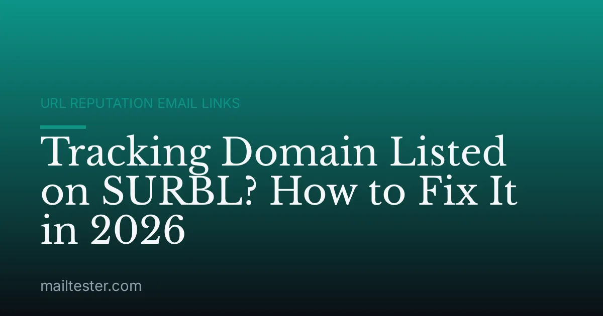 Tracking Domain Listed on SURBL? How to Fix It in 2026