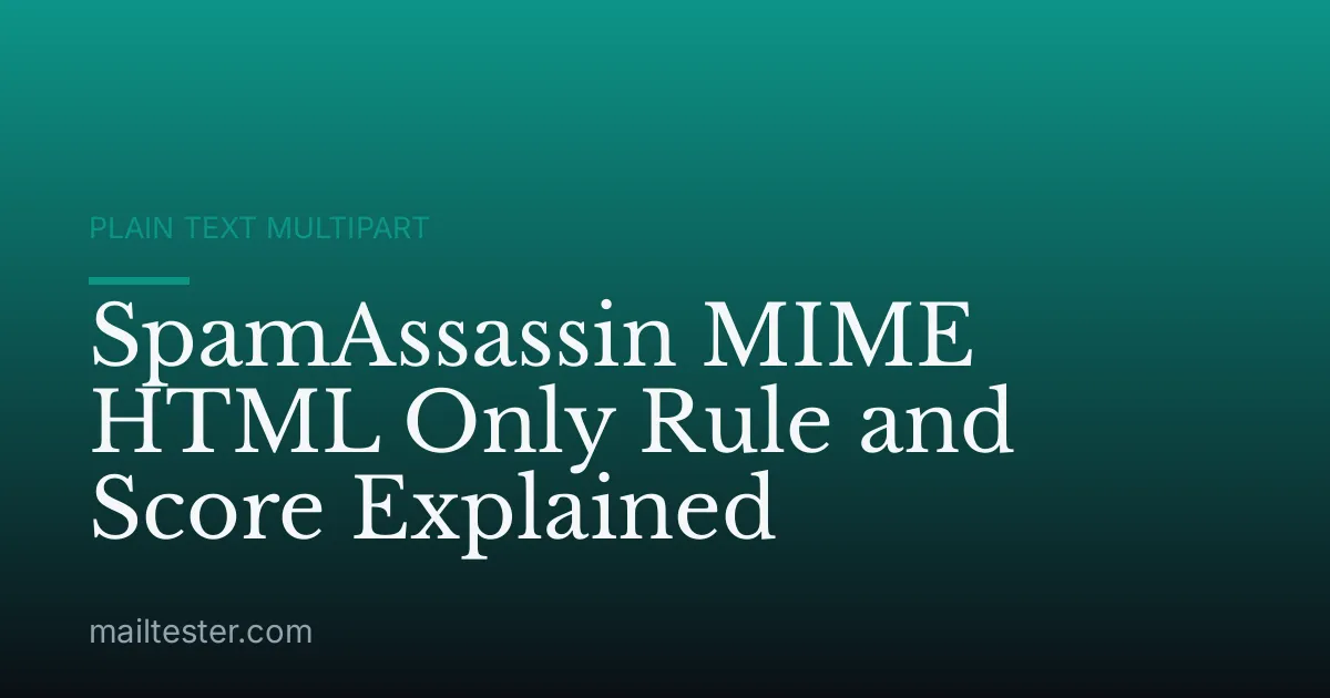 SpamAssassin MIME HTML Only Rule and Score Explained