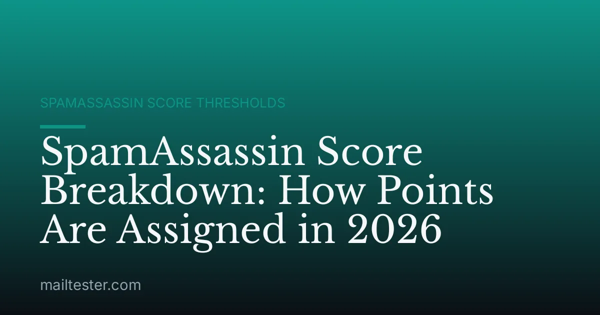 SpamAssassin Score Breakdown: How Points Are Assigned in 2026
