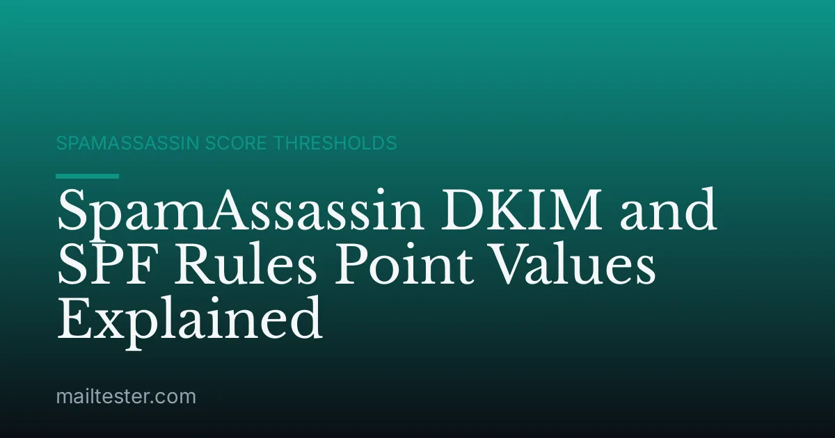 SpamAssassin DKIM and SPF Rules Point Values Explained