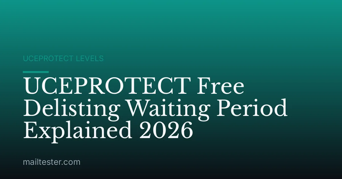 UCEPROTECT Free Delisting Waiting Period Explained 2026