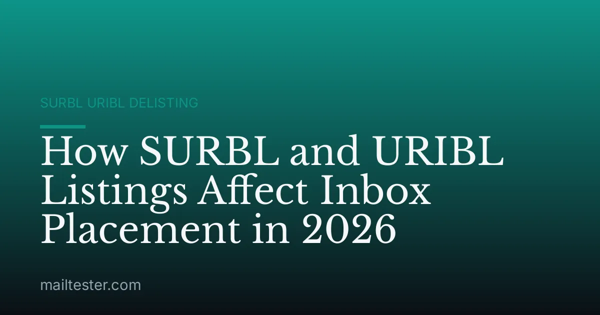 How SURBL and URIBL Listings Affect Inbox Placement in 2026