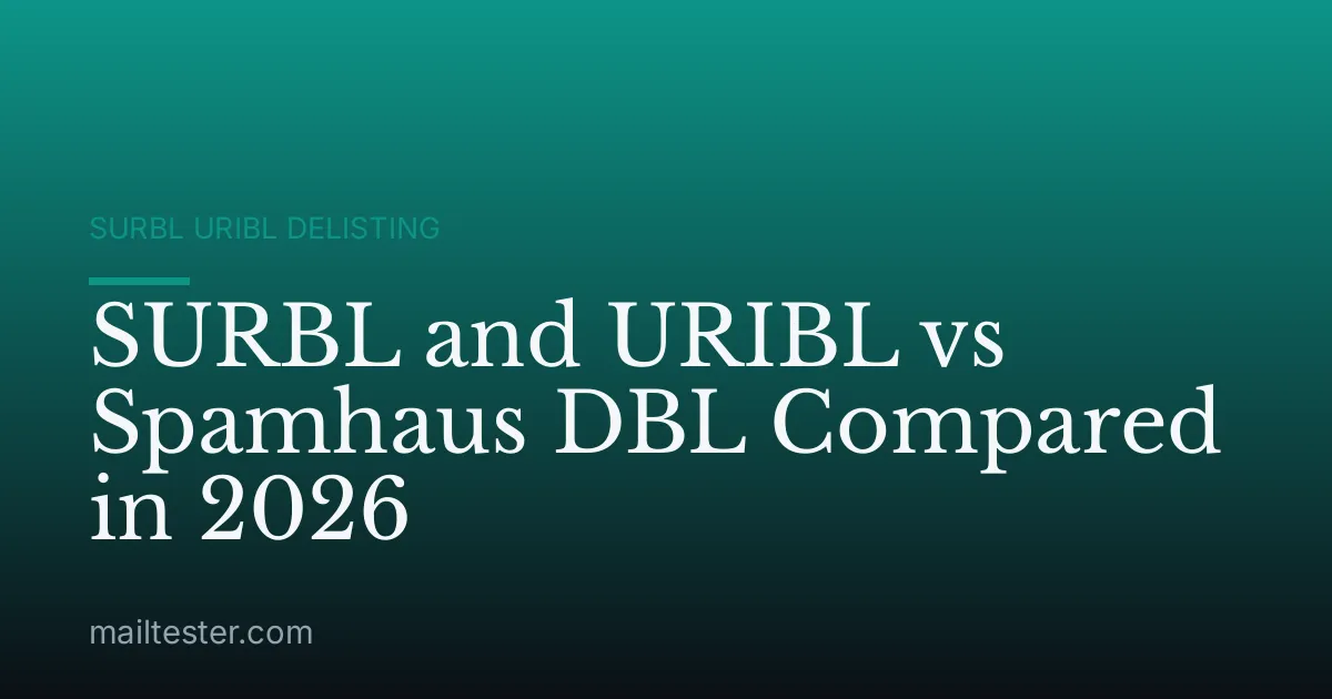 SURBL and URIBL vs Spamhaus DBL Compared in 2026