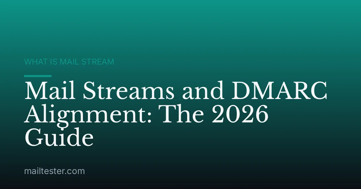 Mail Streams and DMARC Alignment: The 2026 Guide