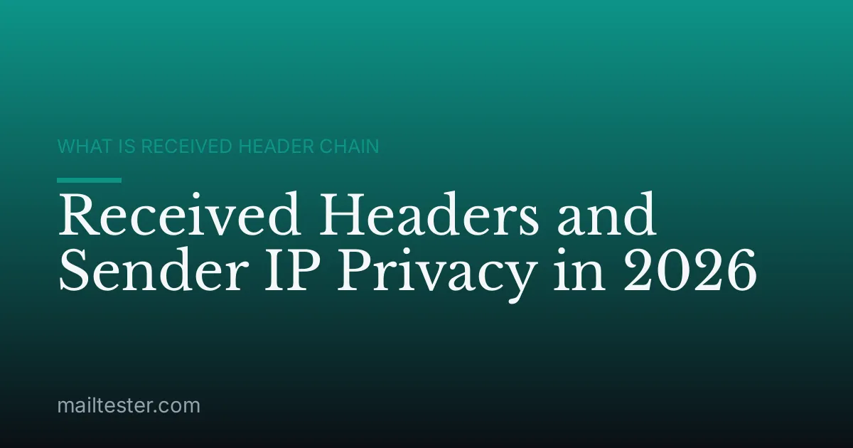 Received Headers and Sender IP Privacy in 2026