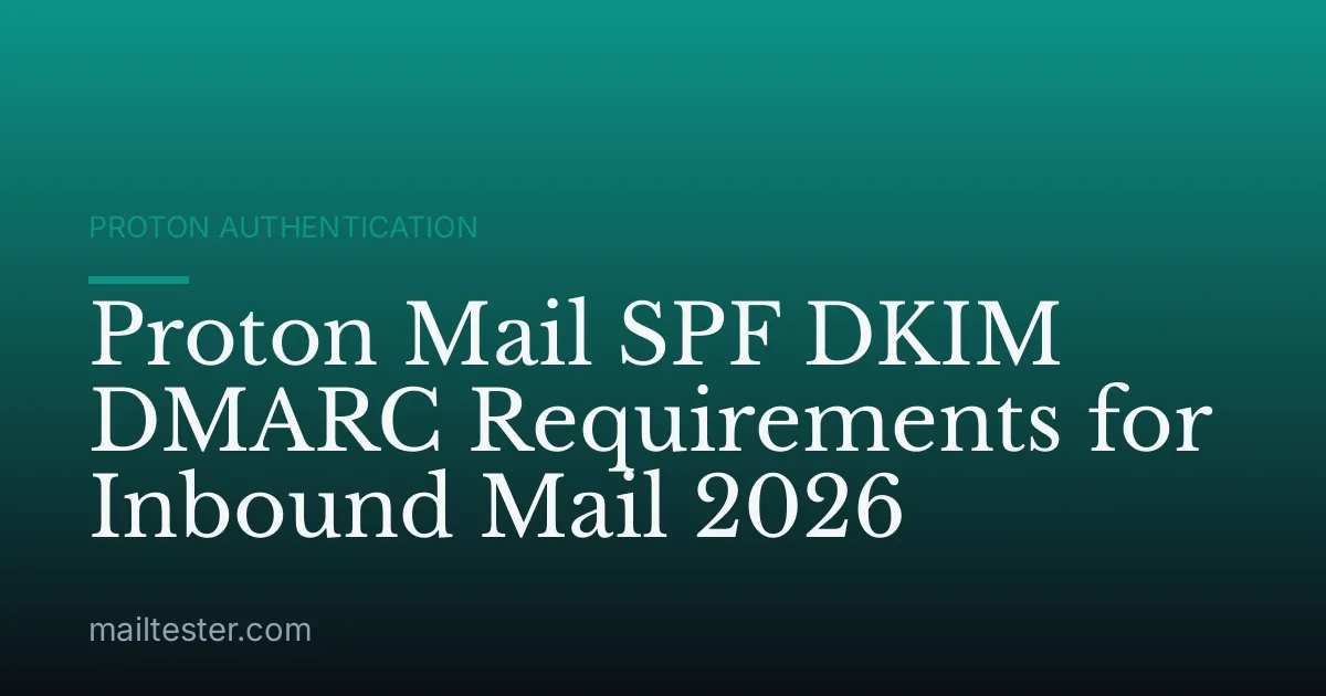 Proton Mail SPF DKIM DMARC Requirements for Inbound Mail 2026
