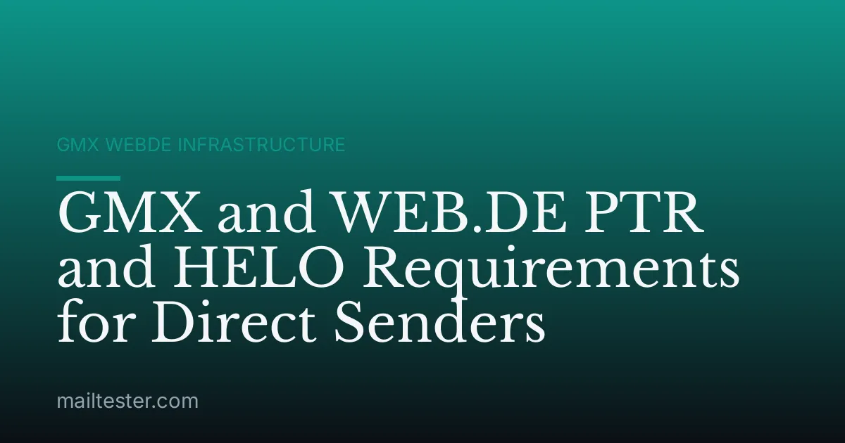 GMX and WEB.DE PTR and HELO Requirements for Direct Senders