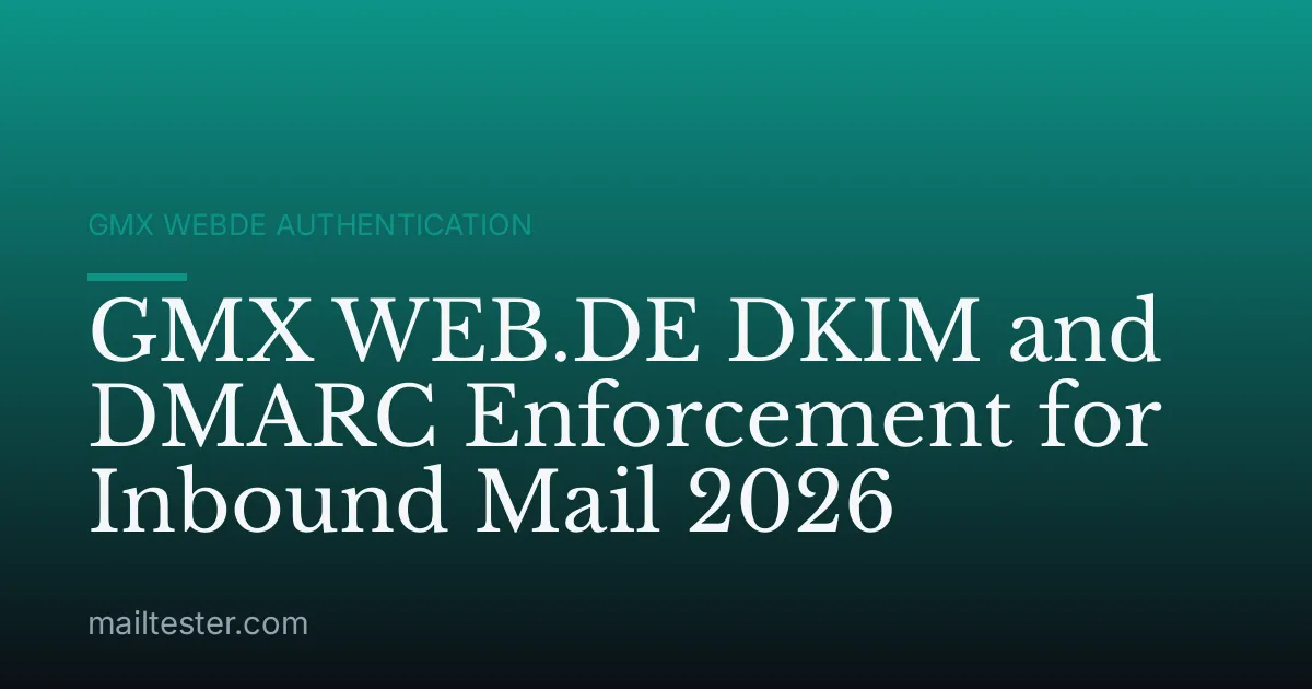 GMX WEB.DE DKIM and DMARC Enforcement for Inbound Mail 2026