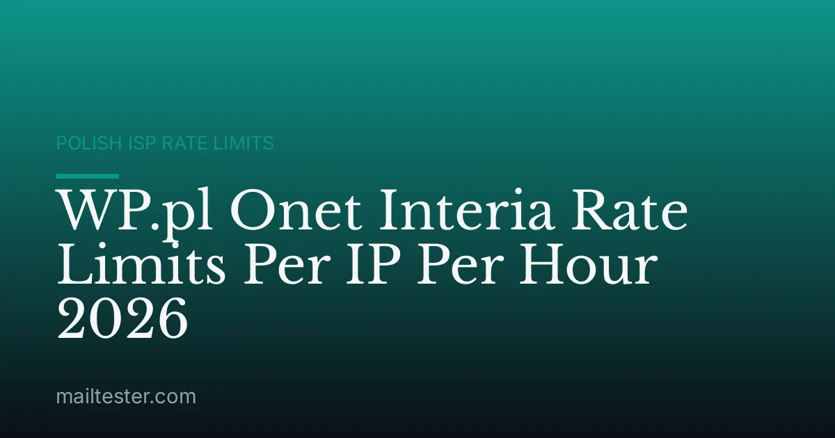 WP.pl Onet Interia Rate Limits Per IP Per Hour 2026