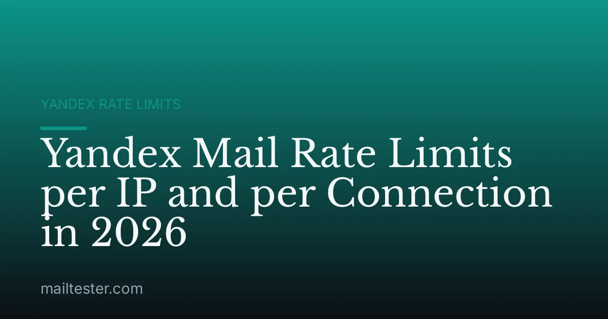 Yandex Mail Rate Limits per IP and per Connection in 2026