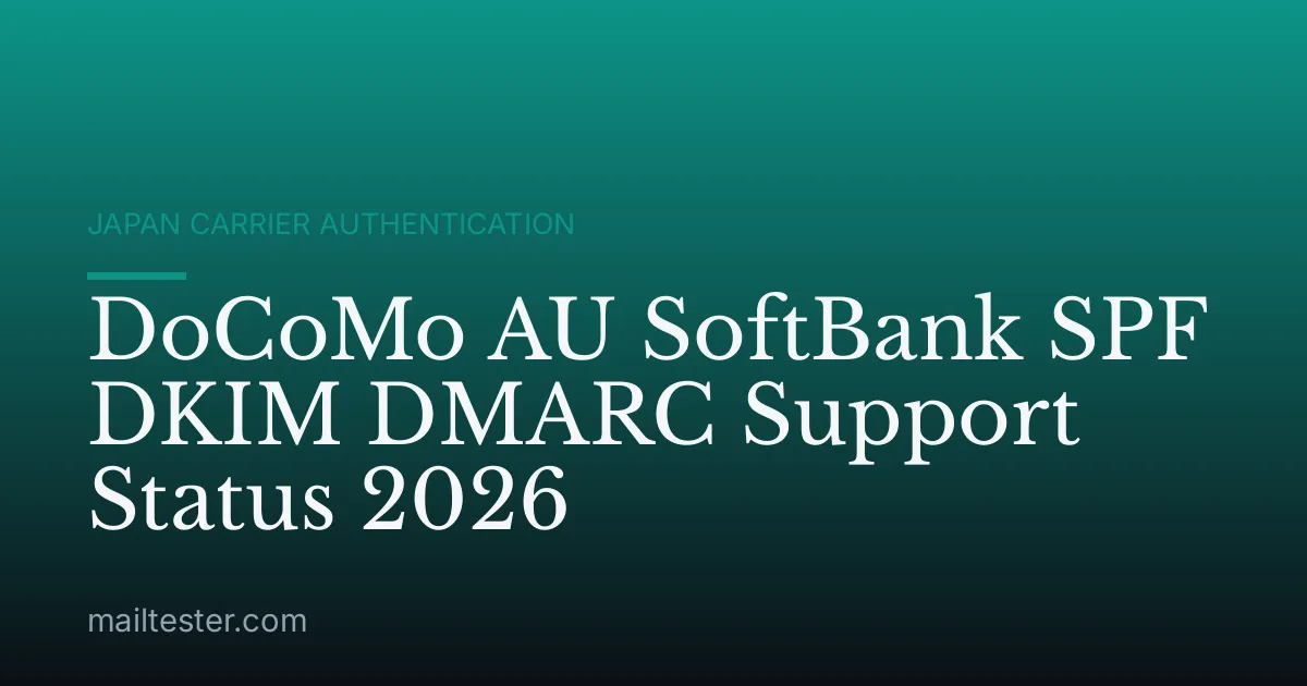 DoCoMo AU SoftBank SPF DKIM DMARC Support Status 2026