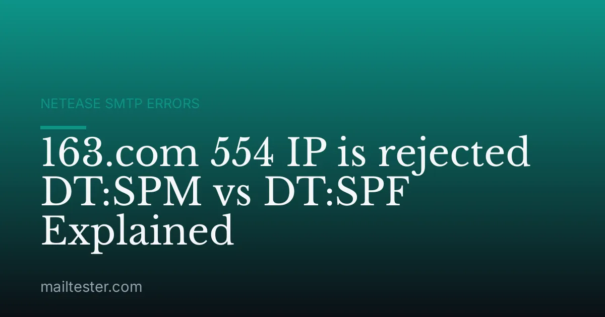 163.com 554 IP is rejected DT:SPM vs DT:SPF Explained