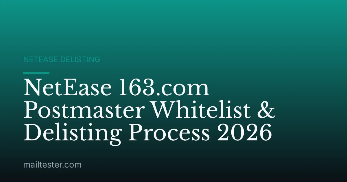 NetEase 163.com Postmaster Whitelist & Delisting Process 2026