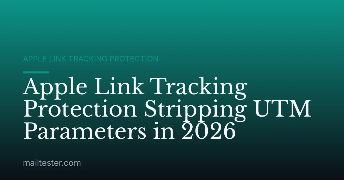 Apple Link Tracking Protection Stripping UTM Parameters in 2026