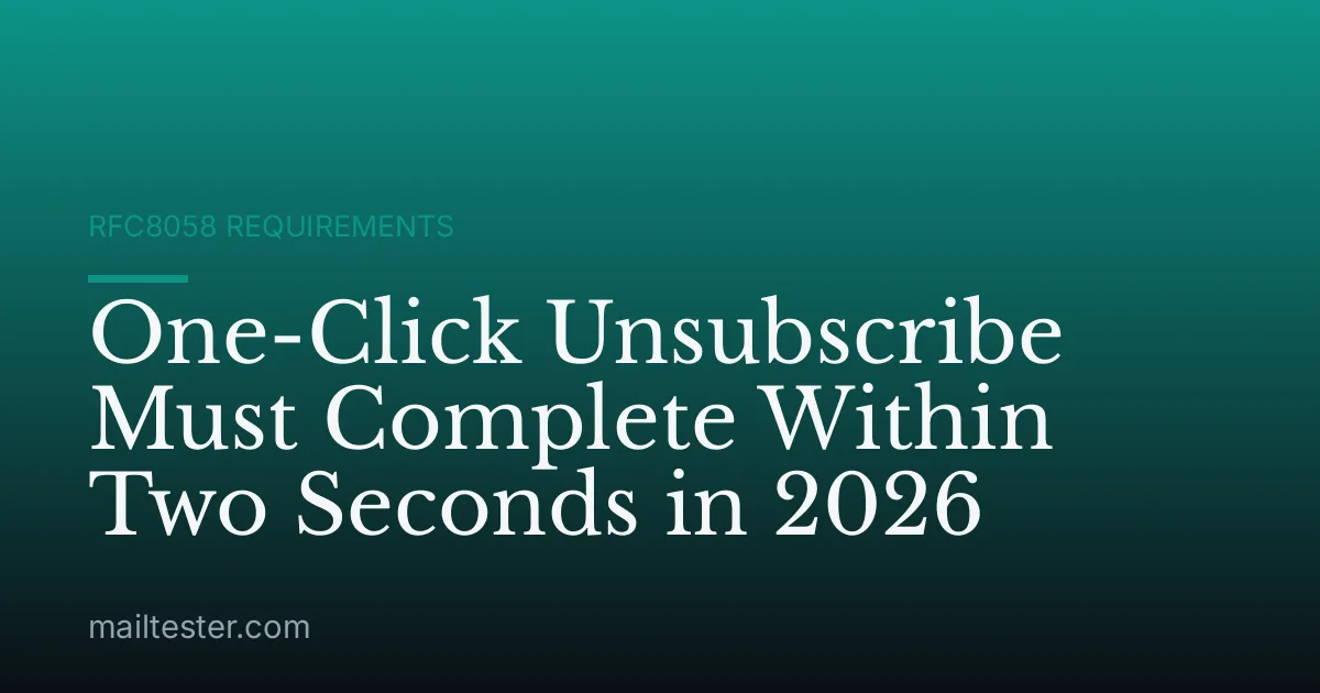 One-Click Unsubscribe Must Complete Within Two Seconds in 2026