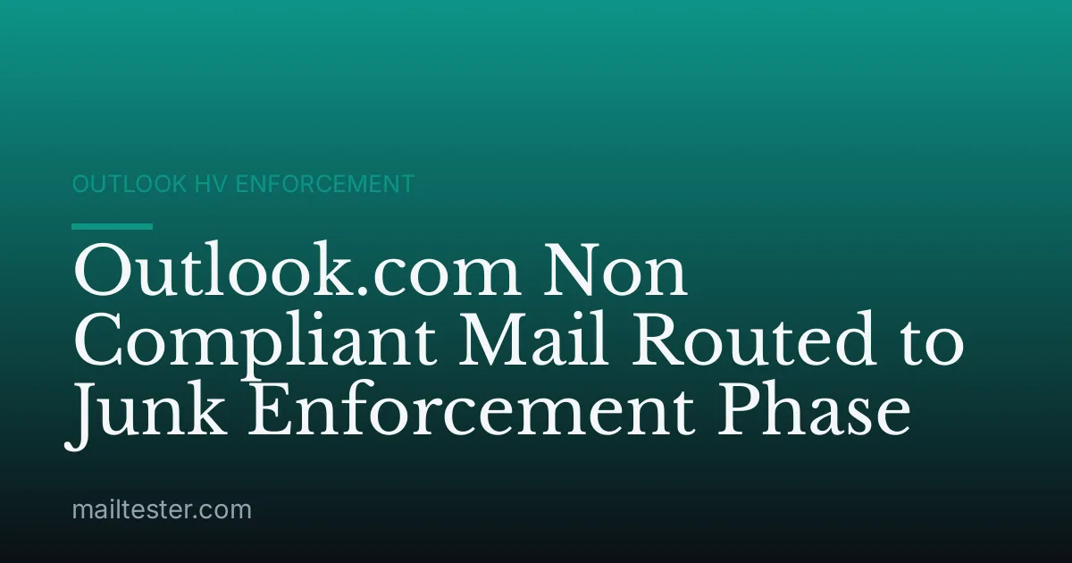 Outlook.com Non Compliant Mail Routed to Junk Enforcement Phase