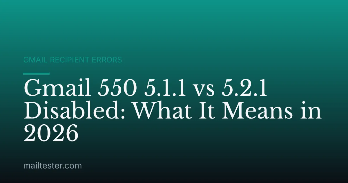 Gmail 550 5.1.1 vs 5.2.1 Disabled: What It Means in 2026