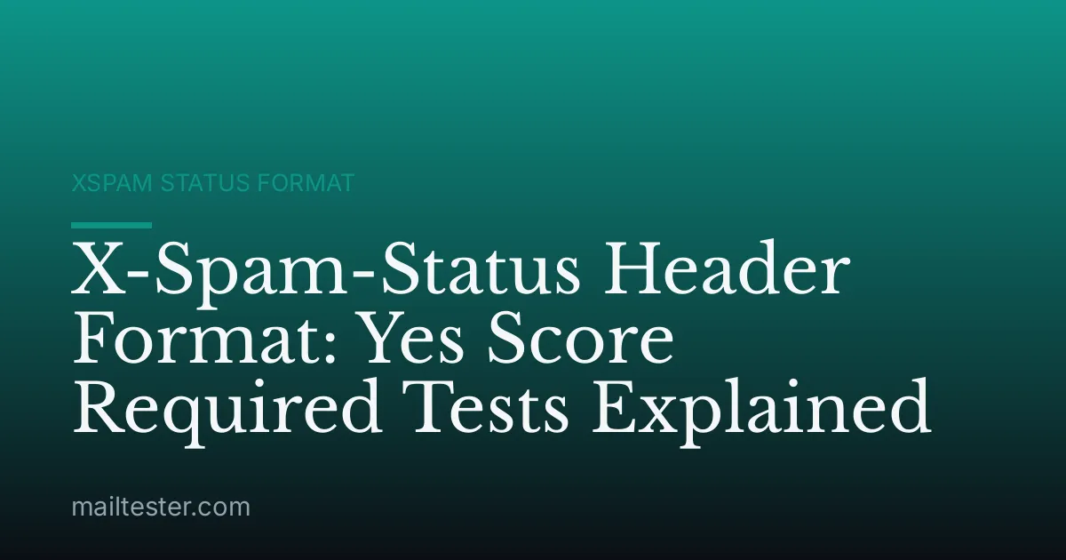 X-Spam-Status Header Format: Yes Score Required Tests Explained
