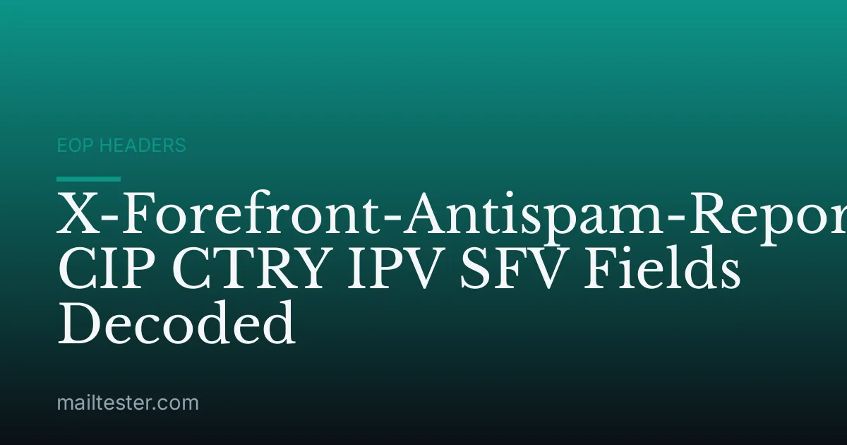 X-Forefront-Antispam-Report CIP CTRY IPV SFV Fields Decoded