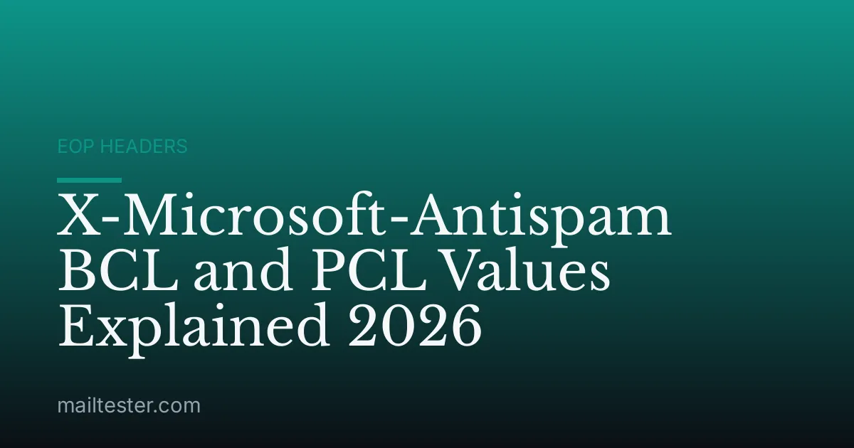 X-Microsoft-Antispam BCL and PCL Values Explained 2026