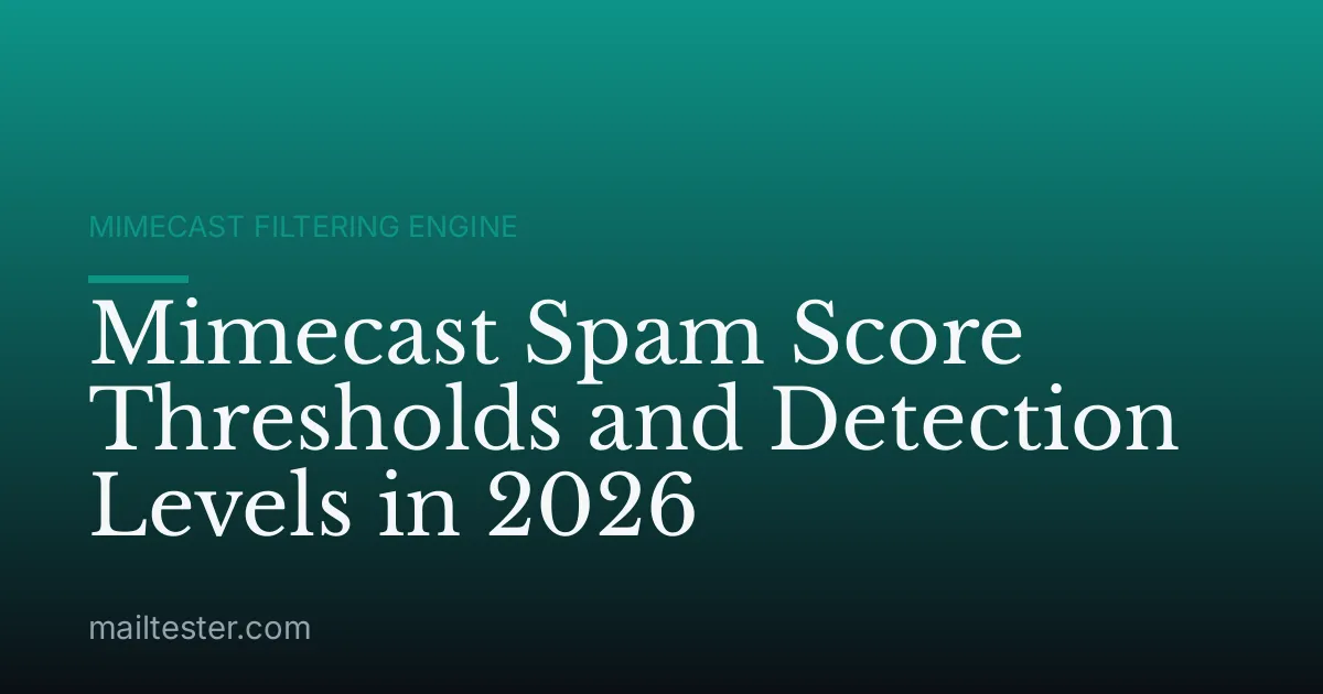 Mimecast Spam Score Thresholds and Detection Levels in 2026