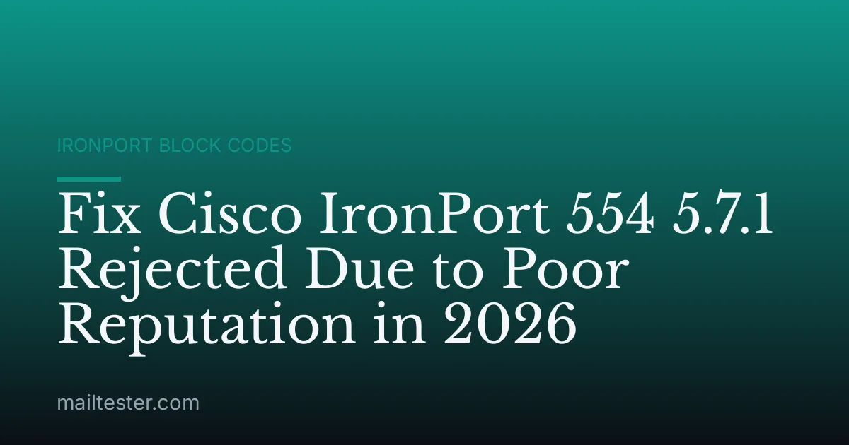 Fix Cisco IronPort 554 5.7.1 Rejected Due to Poor Reputation in 2026