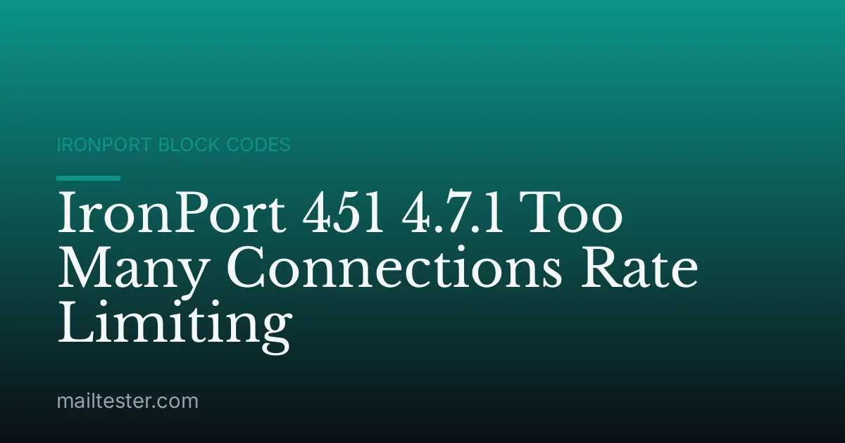IronPort 451 4.7.1 Too Many Connections Rate Limiting