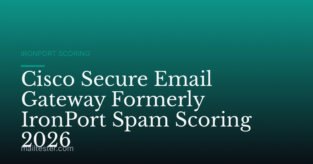Cisco Secure Email Gateway Formerly IronPort Spam Scoring 2026