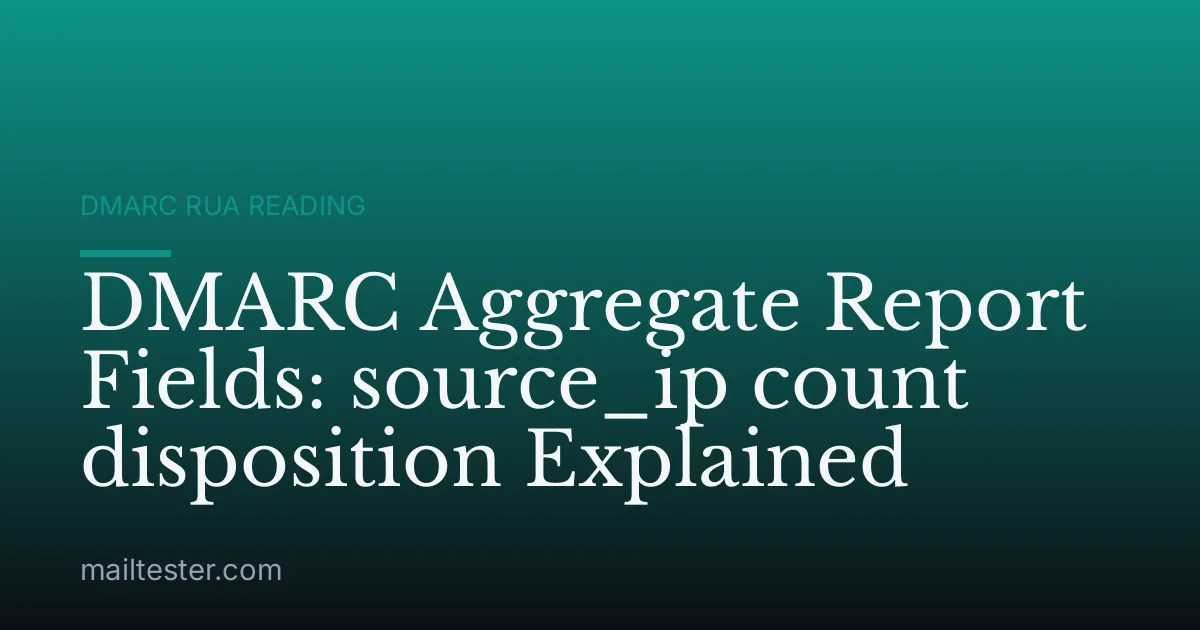 DMARC Aggregate Report Fields: source_ip count disposition Explained