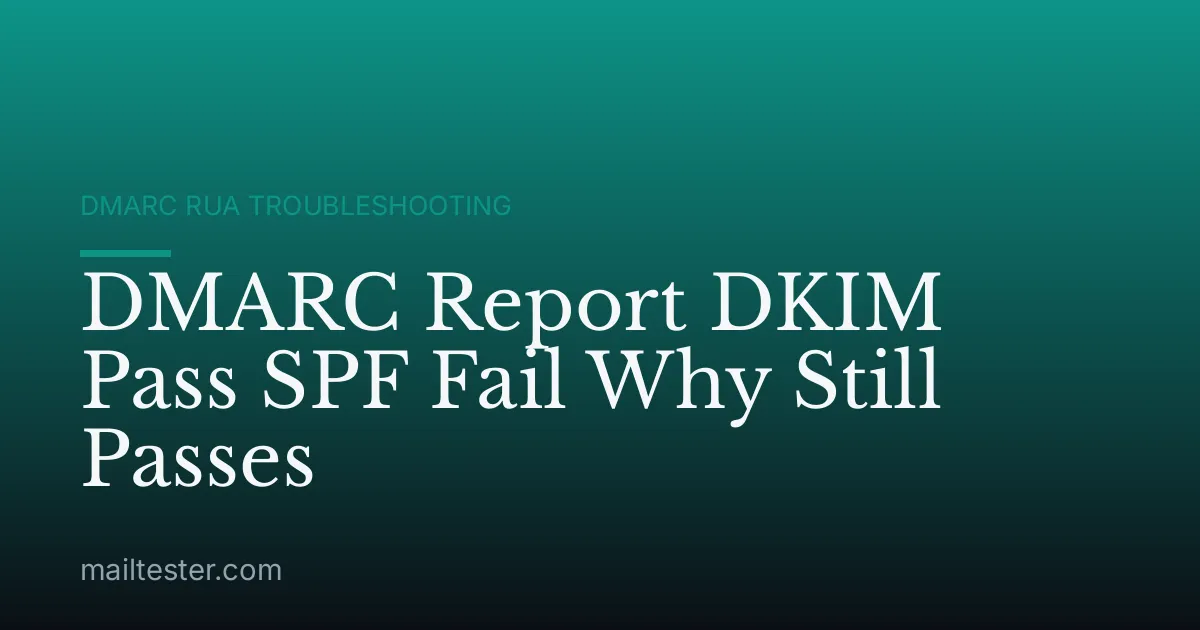 DMARC Report DKIM Pass SPF Fail Why Still Passes