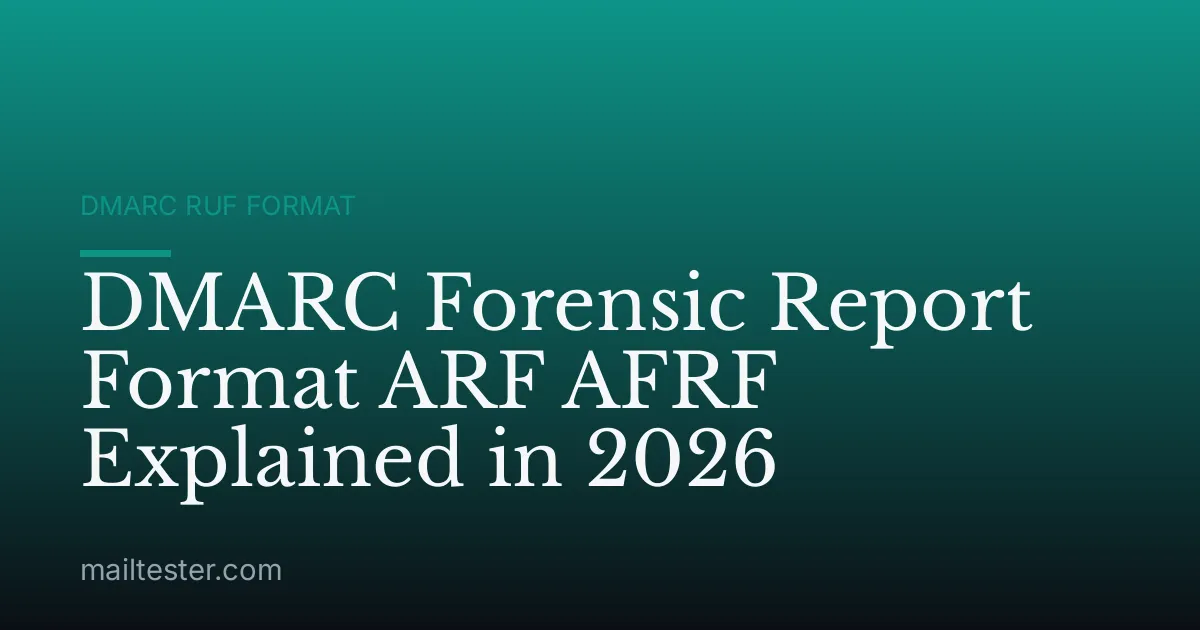 DMARC Forensic Report Format ARF AFRF Explained in 2026