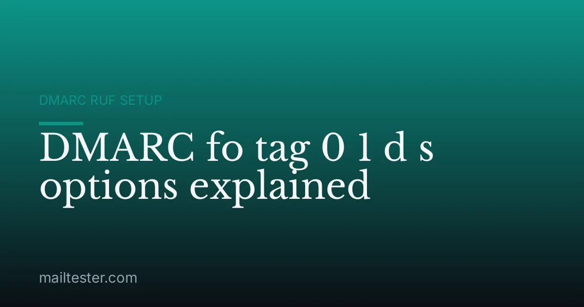 DMARC fo tag 0 1 d s options explained