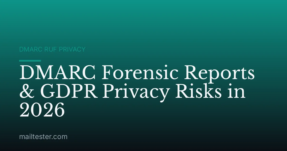 DMARC Forensic Reports & GDPR Privacy Risks in 2026