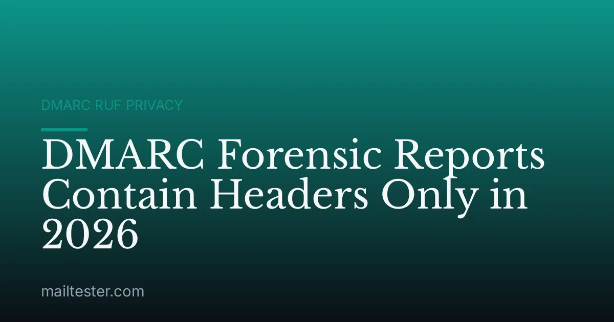 DMARC Forensic Reports Contain Headers Only in 2026