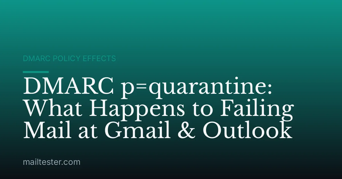 DMARC p=quarantine: What Happens to Failing Mail at Gmail & Outlook