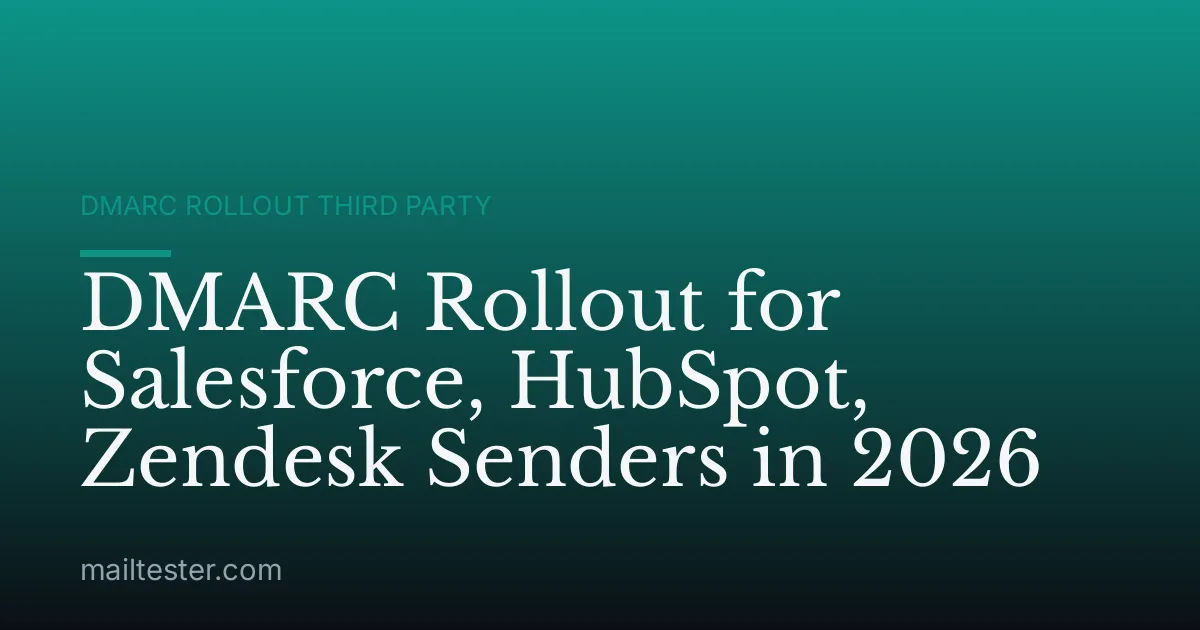 DMARC Rollout for Salesforce, HubSpot, Zendesk Senders in 2026