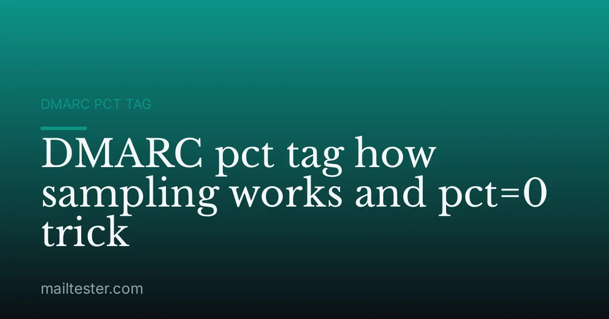 DMARC pct tag how sampling works and pct=0 trick
