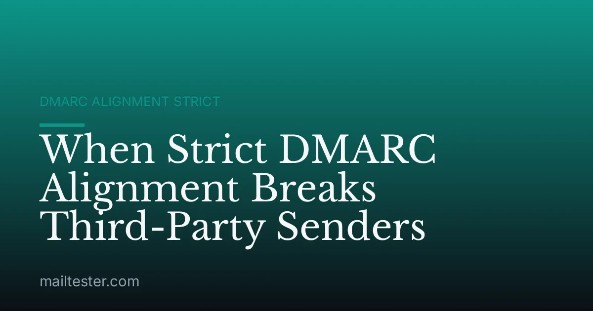 When Strict DMARC Alignment Breaks Third-Party Senders