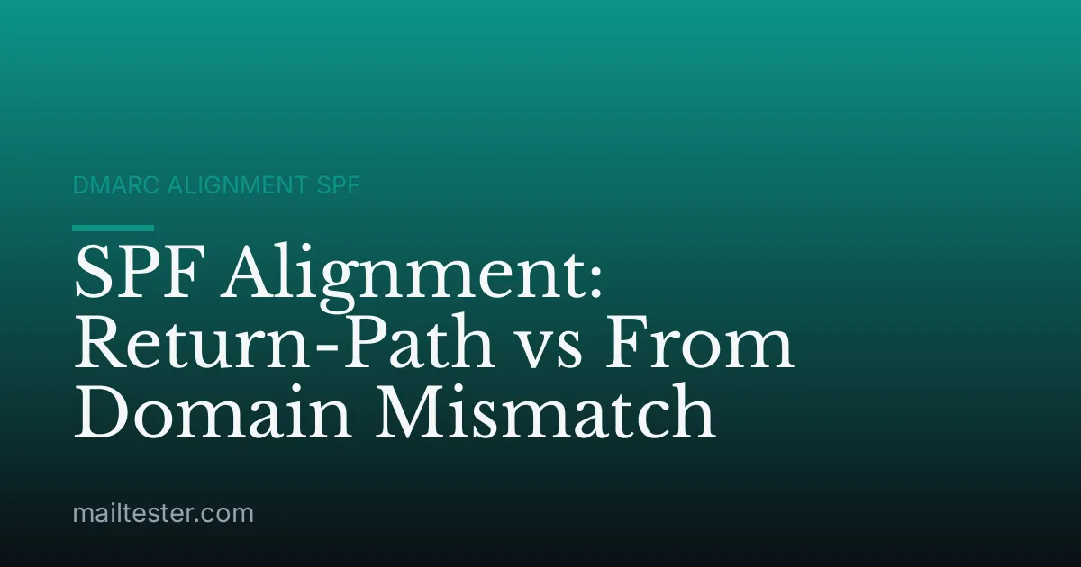 SPF Alignment: Return-Path vs From Domain Mismatch