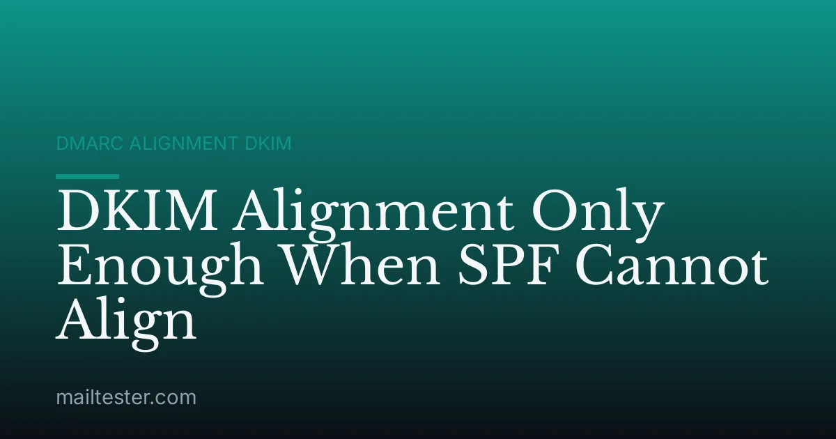 DKIM Alignment Only Enough When SPF Cannot Align