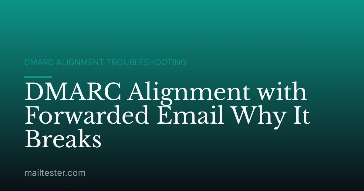 DMARC Alignment with Forwarded Email Why It Breaks